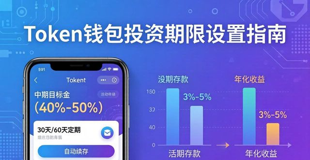 Token钱包资产配置_如何在token钱包app中设置合适的投资期限,实现资产的最佳配置与收益。_期限设置流动性收益率平衡